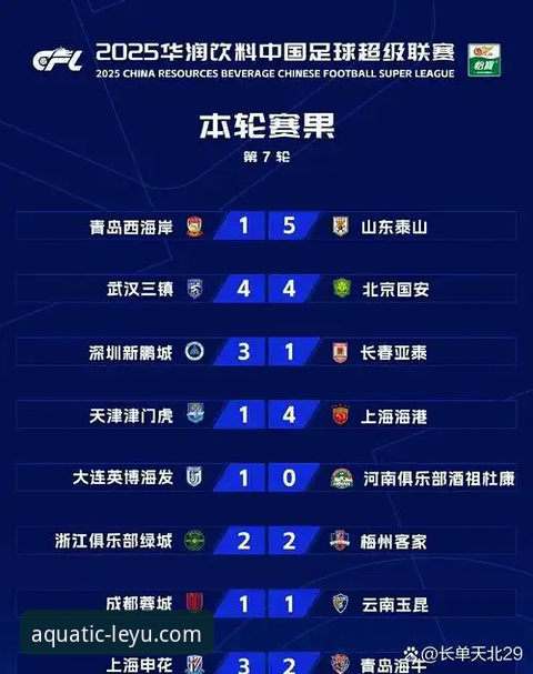 乐鱼体育官网观赛实用指南：从青岛海牛3-1上海海港看赛事解析技巧