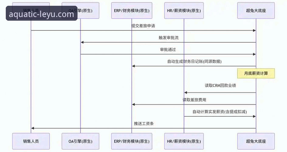 乐鱼体育官网2026新版深度分析：从下载到支付的全链路体验解析
